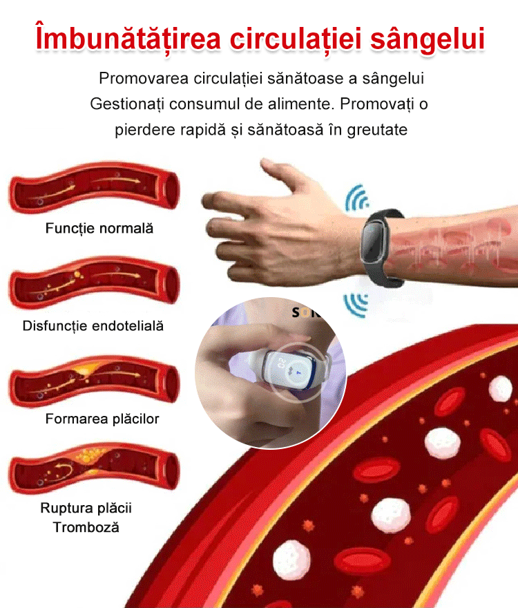 [Produs de brevet japonez 2023] Brățară de slăbire cu microcurenți